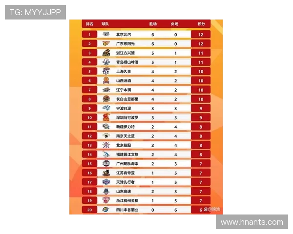 最新排球状态排行榜揭晓北京排球队稳居榜首引关注