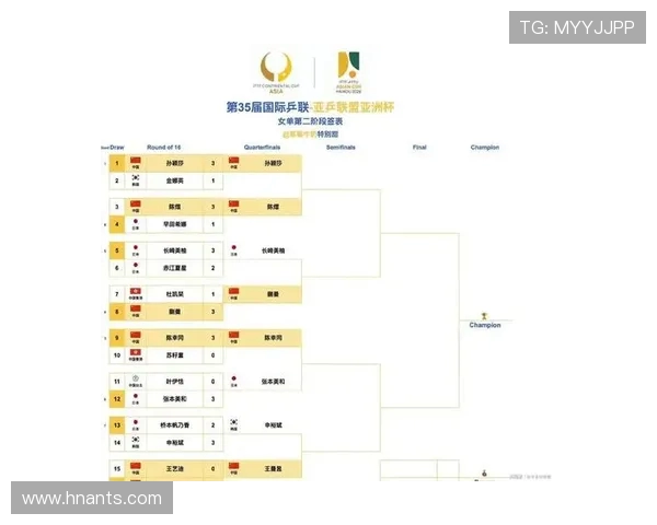 全球体育赛事最新比分盘点聚焦激战瞬间全面解析胜负走势